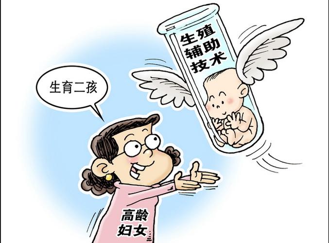 怎么看待人工代孕